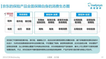 易观智库 中国保险市场互联网化专题研究报告 PDF 下载