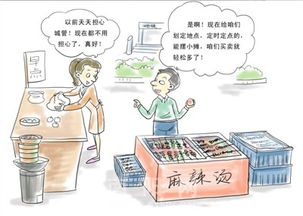 北京食品生产加工作坊和摊贩拟定点定时许可经营