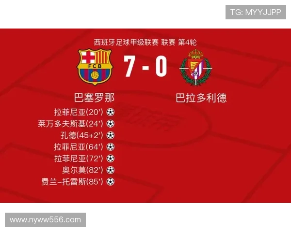 巴拉多利德俱乐部百年征程见证西班牙足球荣光与地方文化传承 巴拉多利德俱乐部百年征程见证西班牙足球荣光与地方文化传承