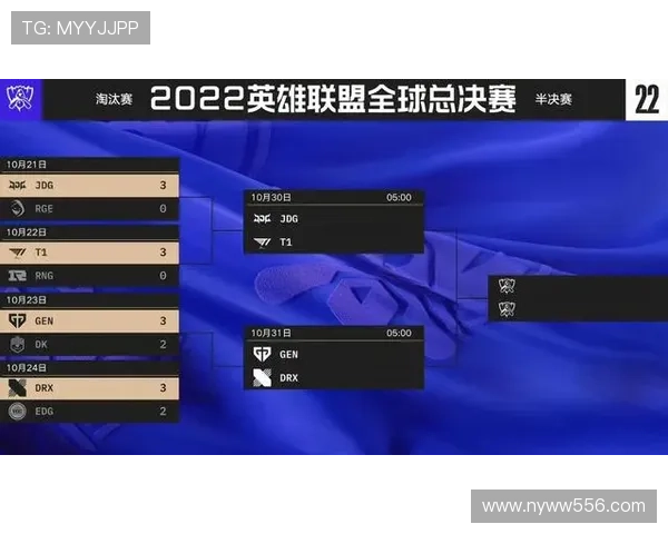 2021英雄联盟世界赛精彩回顾与冠军诞生全程赛事时间详解