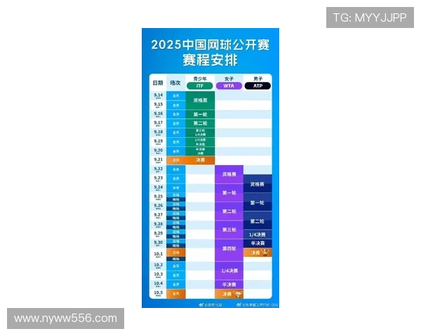 2025年网球赛季重大变动与明星选手表现解析
