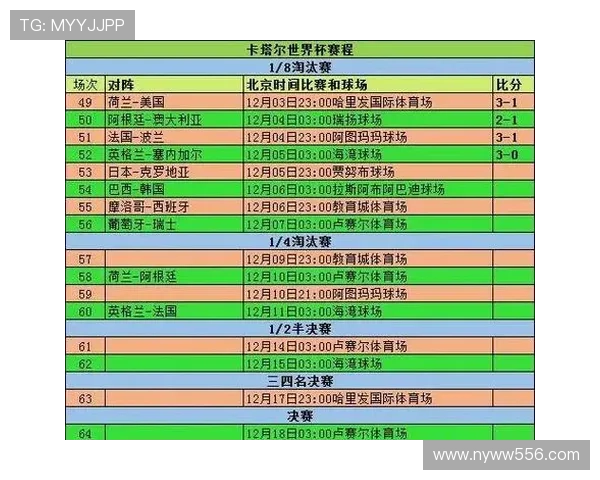 2026年欧洲冠军联赛资格附加赛完整赛程及参赛队伍分析 2026年欧洲冠军联赛资格附加赛完整赛程及参赛队伍分析