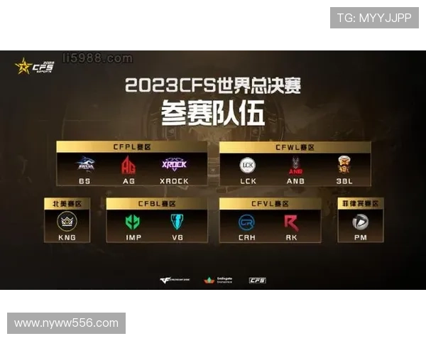 全球总决赛巅峰对决新王登场各大战队鏖战电竞荣耀之巅 全球总决赛巅峰对决新王登场各大战队鏖战电竞荣耀之巅