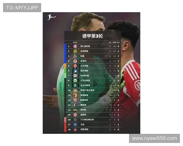 德甲最新赛程及积分排名分析 争冠形势愈加激烈