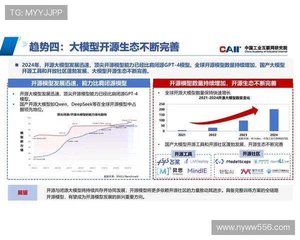 《2025年电竞行业新趋势:虚拟现实与人工智能如何重塑比赛体验》 《2025年电竞行业新趋势:虚拟现实与人工智能如何重塑比赛体验》