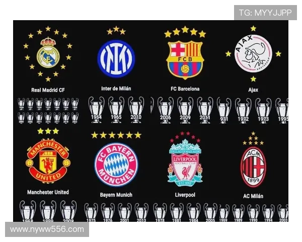 欧冠历史最佳球队和球员排名解析 未来冠军归属预测与挑战 欧冠历史最佳球队和球员排名解析 未来冠军归属预测与挑战