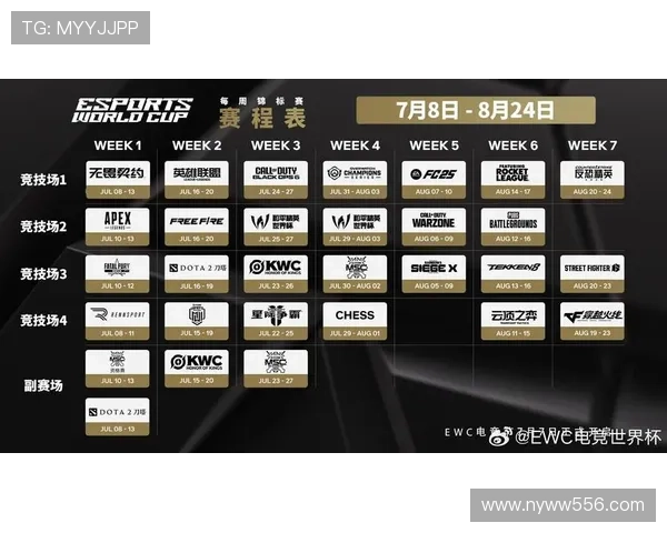 电竞新星崛起2025全球总决赛精彩回顾与未来发展趋势分析