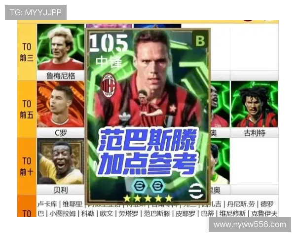 盘点实况足球中最具创造力与进攻组织能力的十大传奇前腰排名