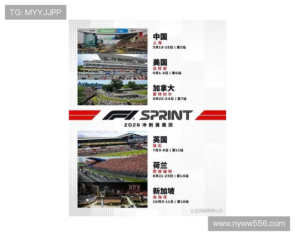 新赛季F1多队升级方案集中曝光引发车坛激烈竞争与深度持续讨论 新赛季F1多队升级方案集中曝光引发车坛激烈竞争与深度持续讨论