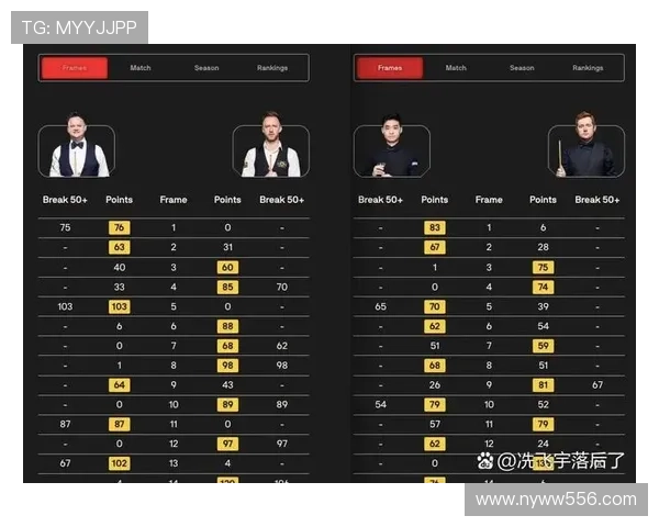 新赛季网球巡回赛全面开启多位名将状态回暖引关注冲击大满贯前景