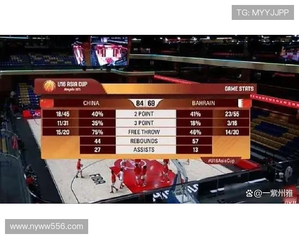 篮球世界杯赛程出炉 中国男篮备战全面启动 目标直指四强